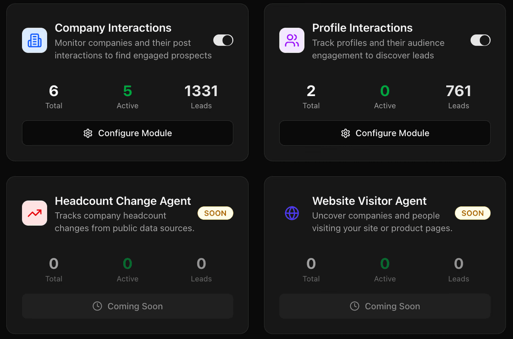 Intent Signals Monitoring